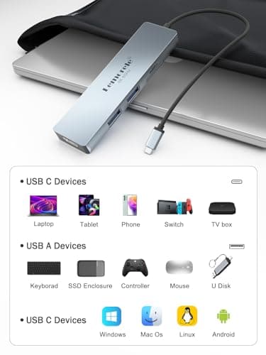 Lemorele USB C Hub 5 in 1 with 4K@30Hz HDMI Port, Space Aluminum Type C Hub Adapter, 2 USB, SD/TF, for MacBook Pro/Air, Windows System (Requires DP Alt Mode Support) 3
