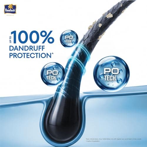 Parachute Advansed Anti-Dandruff Shampoo with Coconut Milk & PO Tech | Up to 100% Dandruff protection | for Strong Healthy Scalp | Paraben free | For Men & Women | 1.2L 5