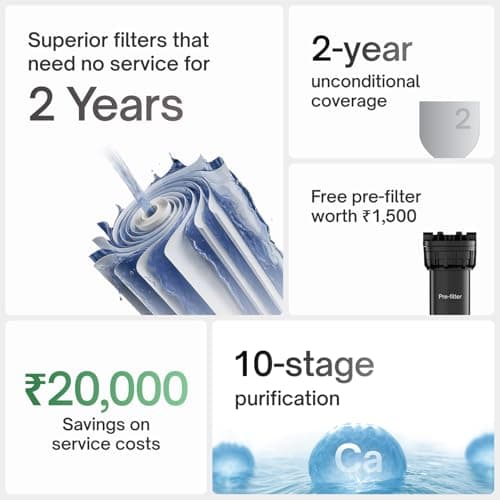 Native M1 Water Purifier by Urban Company | 10-Stage RO+UV+Copper+Alkaline+Mineraliser | No Service for 2 Years | India's Only 2-year Unconditional Warranty 2
