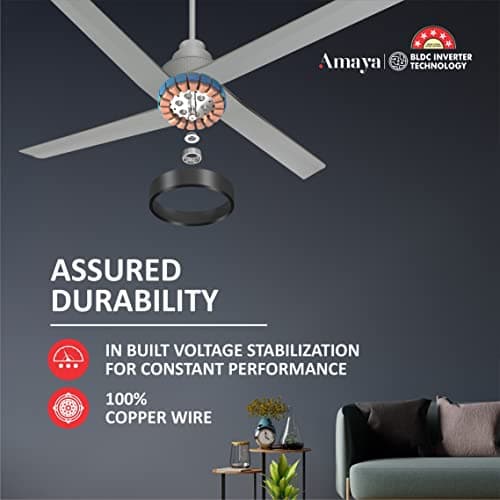Havells Amaya 1400Mm Energy Saving With Remote Control 5 Stars Decorative Bldc Ceiling Fan (Silver Ash) 5