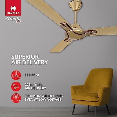 Havells 1200mm Nicola Energy Saving Ceiling Fan (Bronze Copper, Pack of 1) 2 Star 4
