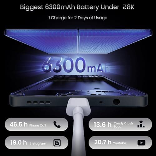 realme C71 4G Smartphone 6GB+128GB,6.745 inch Screen, 90Hz Eye Comfort Display, 6300mAh Battery, 37MP Cameras, Unisoc T7250 Chip, IP54, Obsidian Black 4