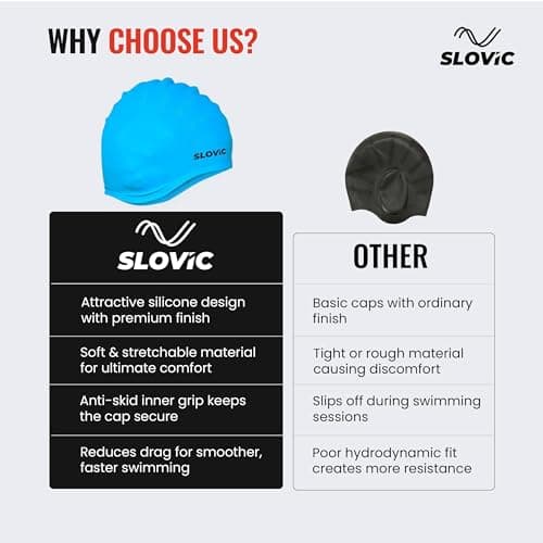 Slovic Swimming Cap for Men & Women [Light Blue] | Swimming Caps for Women with Long Hair | Swimming Accessories for Men & Women |Unisex & Waterproof Silicon Cap to Prevent Chemical Damage | Free Size 5