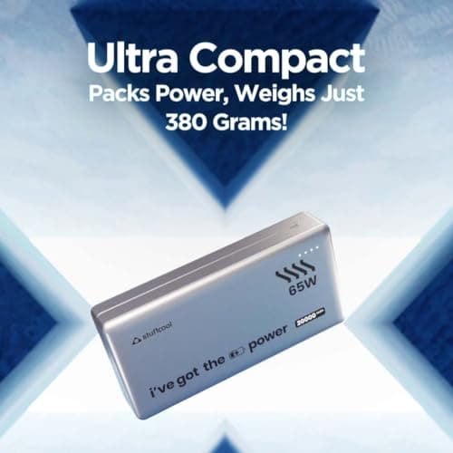 Stuffcool Major Ultra 65W PD Super Fast USB Charging 20000Mah Laptop Powerbank Supports Super Fast Charging 2.0, Charges Macbooks, Laptops, Dslrs and Gaming Console, Silver 4