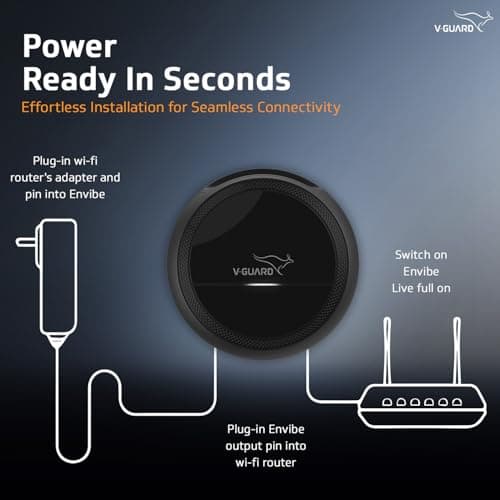 V-Guard Envibe Router UPS | 4-5 Hours of Uninterrupted Internet Connectivity | Mini UPS for 12 V Wi-Fi Router | for WiFi Router, Intercom, Set-Top Box, Alexa, and Mini Camera | 1 Year Warranty 4