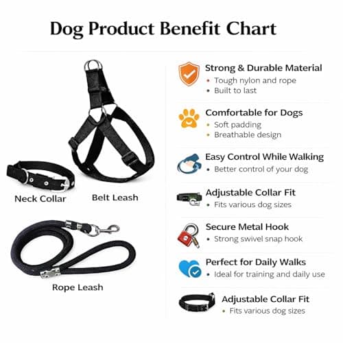 SRI Pet Dog Harness, Collar & Leash Set for Small, Medium & Large Dogs | Adjustable Nylon No-Pull Harness with Strong Rope Leash & Buckle Collar | Comfortable Walking & Training Set (Black) 3