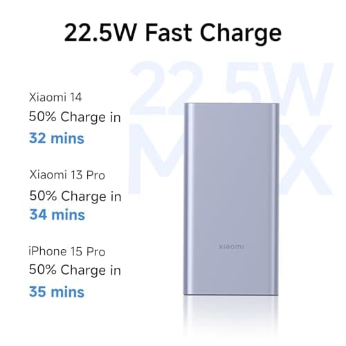 Xiaomi Power Bank 4i 10000mAh 22.5W Fast Charging PD|Smart 12 Layer Protection| Durable Steel Casing |Triple Output Ports|Supports All Phone(MI Power Bank),Purple 4