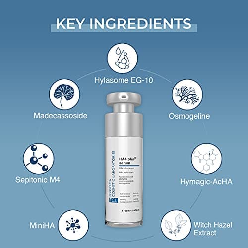 FIXDERMA COSMETIC LABORATORIES 5% Hyaluronic Acid Ha4 Plus Serum For Dry Skin, Serum For Open Pores Reduces Fine Lines And Wrinkles, Improves The Elasticity Of The Skin - 30ml (Pack Of 1) 3