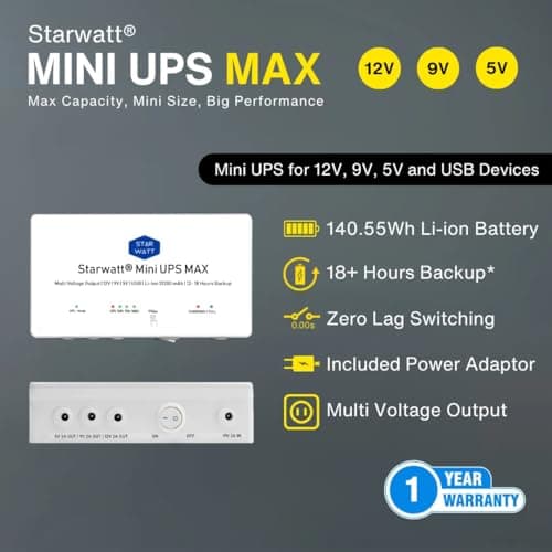 Starwatt Mini UPS Max with 12 Hours to 18 Hours Backup | Three Voltage Output for 12V Upto 2A, 9V Upto 2A, 5V Upto 2A | USB Powered Devices with EV Grade 31200mAh, 140.55Wh Battery | 1 Year Warranty 2