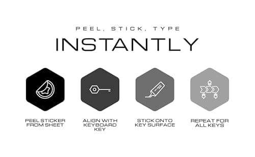 Hindi-English Typing Keyboard Sticker for Desktop and Laptops | Made in India | Suitable for All Types of Keyboard | Water Proof (Pack of 3 Pcs.) White 4