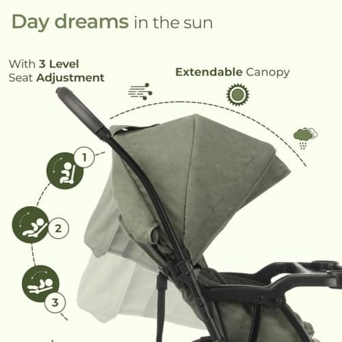 Luvlap Sunshine Plus Stroller/Pram with Reversible Handlebar, 5 Point Harness, 3 Level Recline Adjustment, Compact and Easy Fold, for Newborn Baby/Kids, 0-3 Years (Light Green) 3