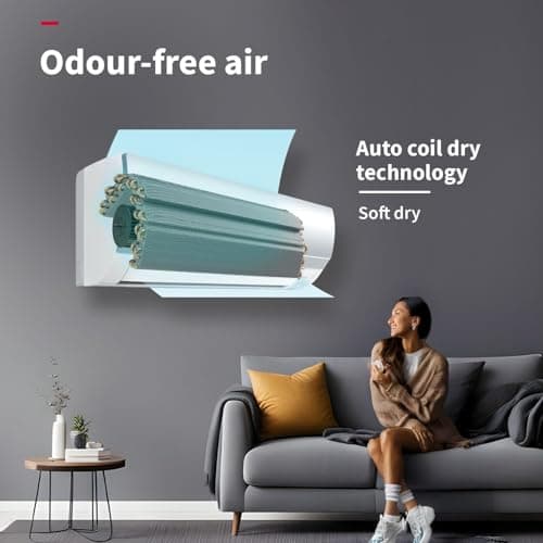 Hitachi 1.5 Ton 2 Star, New star rated, Long Air Throw Fixed Split AC (100% Copper, 4-Way Swing, Dust Filter, 3200FL RAS.B318PCAIBA1, White) 5