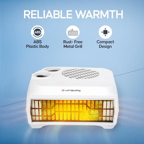 Longway Magma Fan Room Heater | 2 Heat Modes (1000W/2000W) | ISI Approved | Advanced Overheat Protection | PTC Ceramic Element | 1-Year Replacement Warranty | White 4