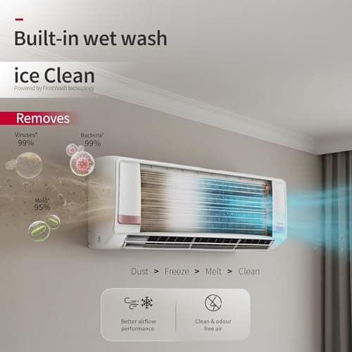 Hitachi 2 Ton 3 Star Heavy Duty Smart Inverter Split AC (Copper, Wi-Fi, Long air throw, Smart View Display, ice Clean, Hybrid Convertible, Anti-Bacterial Mesh Filter, RAS.Y324PCDISL, White) 3