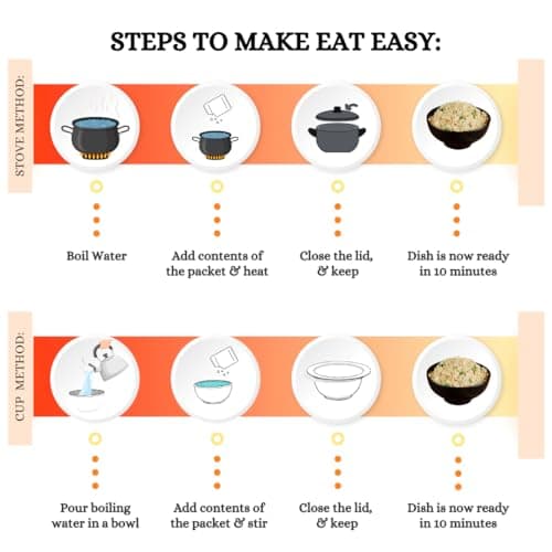 Eat Easy Jain Fried Rice – 95g | No Garlic No Onion Ready to Eat & Cook | Freeze Dehydrated Instant Rice | 100% Veg | No Preservatives | Just Add Water 3