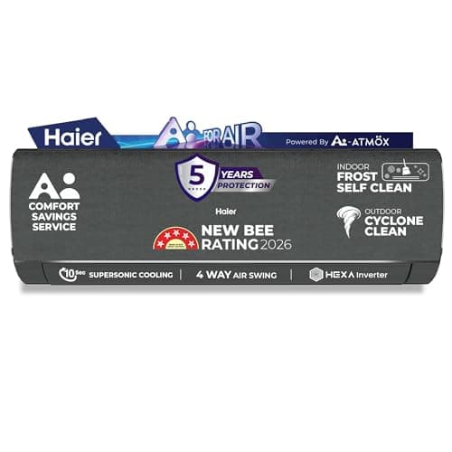 Haier Gravity AI 1.5 Ton 5 Star,New star rated, Wi-Fi HEXA Inverter Split AC (AI Cooling, Energy Saving & Self-Clean,7in1 Convertible, Copper, 4-way, Cools in 10 Sec at 60°C, D.Grey)-HSA19GHD-DAI5NB-I