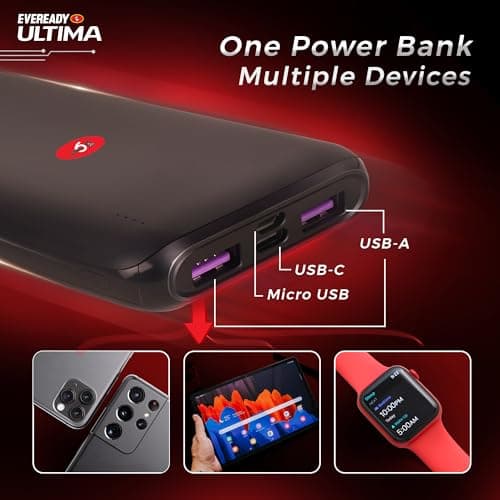Eveready Ultima Power Bank PB01,10,000mAh,22.5W Fast Charging PD & QC Compatible,Triple Output for iPhone,Android & Other Qi Enabled Devices,Universal Compatibility,Overcharging Protection,Black 4