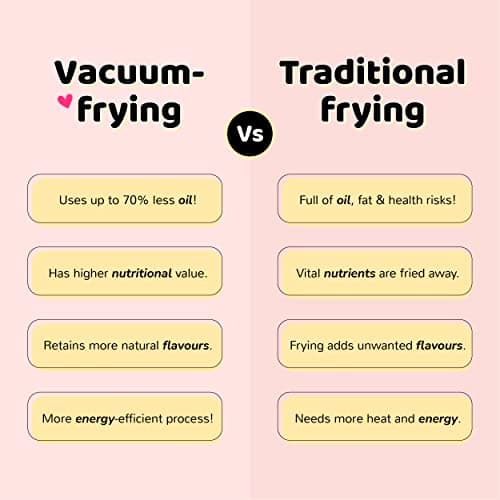 Flyberry Gourmet Vacuum Fried Okra Chips, 40g | Less than 2% Rice bran oil | No Palm Oil & Preservatives | Healthy Snacks 4