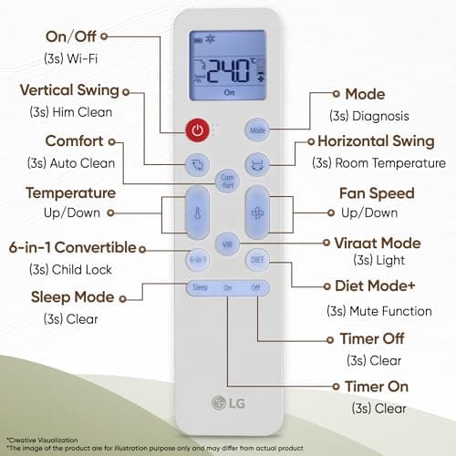 LG 1.5 Ton 3 Star, New star rated, Smart Inverter Split AC (Copper, AI Convertible 6-in-1, Faster Cooling & Energy Saving, Diet Mode+, HD Filter with Anti-Virus Protection,Him Clean, AS-Q18JNXE,White) 5