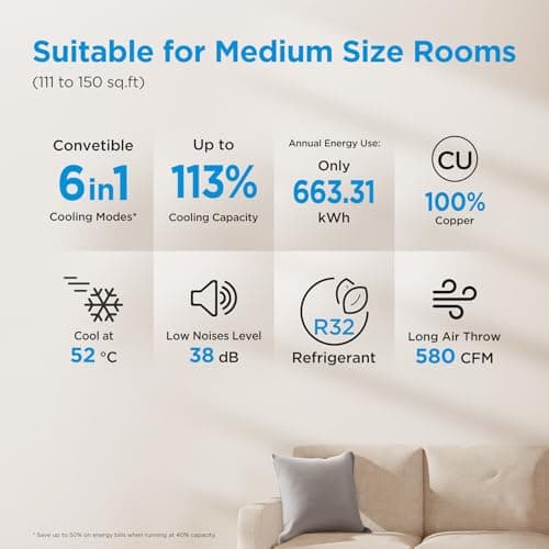 Midea 1.5Ton 5S,New Star rated, Inverter Split AC (Copper,Convertible 6-in-1 with Auto Intelligence,Turbo Mode for Faster Cooling, Auto Clean & HD+PM 2.5 Filter,Santis Max RYL-MAI18SR5R36F0,White) 2