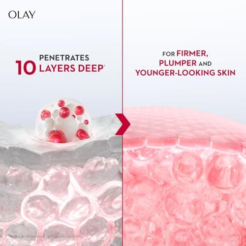 Olay Regenerist Micosculpting Serum | Hydrated, Plump, Bouncy Skin | With Hyaluronic Acid, Niacinamide and Peptides | Normal, Oily, Dry, Combination Skin | 50ml 5