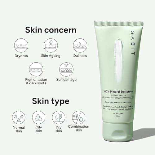 Gabit 100% Mineral Sunscreen SPF 50 PA++++ | Water & Sweat Resistant, UVA/B & Blue Light Protection | No White Cast | Vit E, Gooseberry, Winter Cherry | Normal, Oily, Dry Skin Types | Oil free | 50ml  2