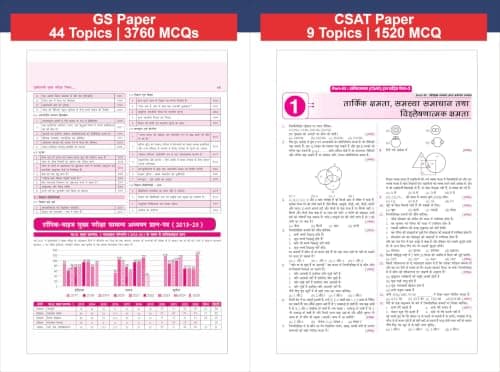 Disha 32 Topic-wise UPSC Civil Services IAS Prarambhik Previous Varsh Solved Papers 1 & 2 (1995 - 2026) 16th Hindi Edn | FREE Unsolved Mains GS & Essay Qns (2013-25) | Gen Studies & CSAT PYQs for 2027 5