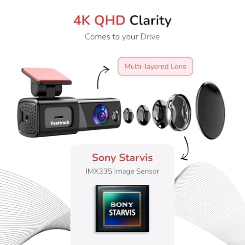 Fleettrack F9 Dual DashCam for Car | 4K Front + 1080P Rear | Sony STARVIS IMX335 | 5.8GHz WiFi | 1.47” IPS Display | G-Sensor | Parking Mode | 140° Wide Angle | 512GB Support 2