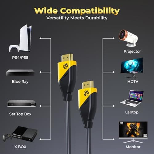 Lapcare HDMI Cable 2.0 Cable 1.5Meter | 4K@60Hz | 18Gbps Speed | ARC & 3D Support | Durable PVC | Compatible with Laptops, Desktops, Smart TVs, Projectors (LHC-104), Black 4