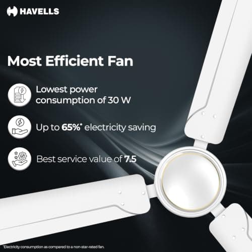 Havells 1200mm Ambrose DX BLDC Motor Ceiling Fan for Home | Remote Controlled, High Air Delivery Fan | 5 Star Rated, Upto 60% Energy Saving| Power: 380 RPM| 2 Year Warranty | (Pack of 1, White) 4
