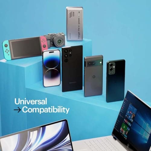 Stuffcool Major Ultra 65W PD Super Fast USB Charging 20000Mah Laptop Powerbank Supports Super Fast Charging 2.0, Charges Macbooks, Laptops, Dslrs and Gaming Console, Silver 3