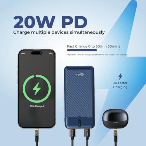 pTron Dynamo Surge 20000mAh 22.5W Fast Charging Power Bank, Supports VOOC/Wrap/Dash USB Charging, 20W PD Fast Charging, 3 Outputs, 1 Input & Multiple Layers of Protection,USB Type-C Input (Blue) 4