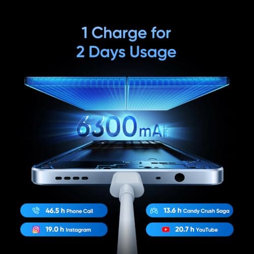 realme narzo 80 Lite (See Blue,4GB+64GB) 2026 | 6300mAh Segment's Biggest Battery | 7.94mm Slim Design | 300% Ultra Volume | Pulse Light: 9 Colors, 5 Glow Modes | Ai Assist 3