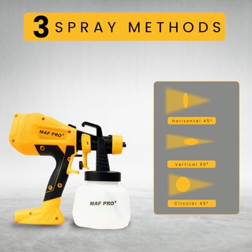 MAF PRO MPSG-3508 550W Electric Paint Spray Gun with 3 Modes | 1000ml Cup Volume | Adjustable 1-2.5mm Nozzle | Variable Flow | Lightweight DIY & Professional Tool for Walls, Furniture & Automotive 4