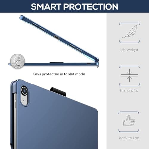 typecase Touch Keyboard for A16 (11th) & 10th Gen with Multi-Touch Trackpad, 11-Colors Backlit, 360° Rotatable Multi Viewing Angle, Pencil Holder (NOT FIT for Air 11/10.9 & Pro 11) - Midnight Blue'26 5