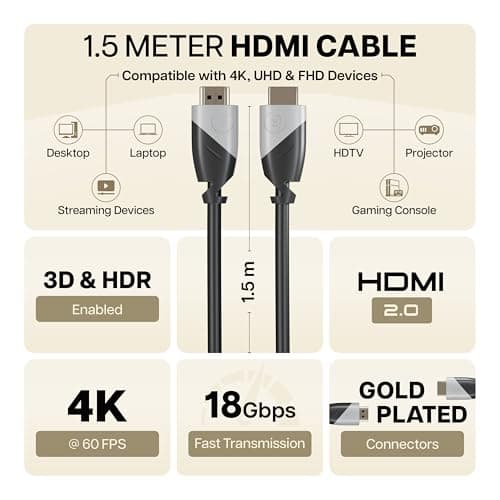 GEONIX 1.5 Meter Hi-Speed 4K@60Hz HDMI to HDMI Cable, Compatible with Smart HDTV, Laptop, Monitor, Projector, Gaming Console, supports upto 32 Audio Channels (Black) 2
