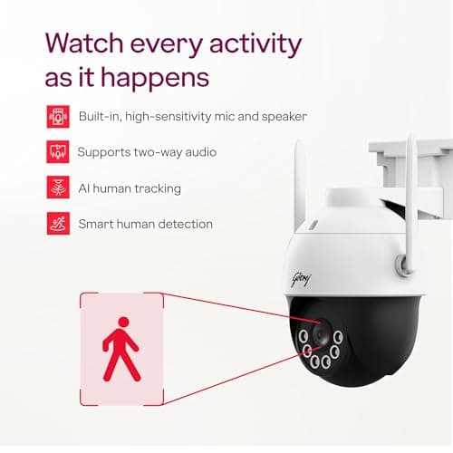 Godrej Security Solutions EVE Pro Wi-Fi Mini-PT CCTV Camera | New Launch | 3MP Indoor Security Camera | 360 View with Cruise Support | Human & Motion Tracking | Up to 256GB SD Card Support 3