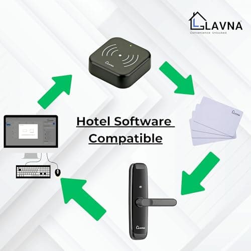 LAVNA Hotel Door Lock with RFID Card & Manual Key Access for Hotel | Resort | PG Room Doors (LH400, Black) 5