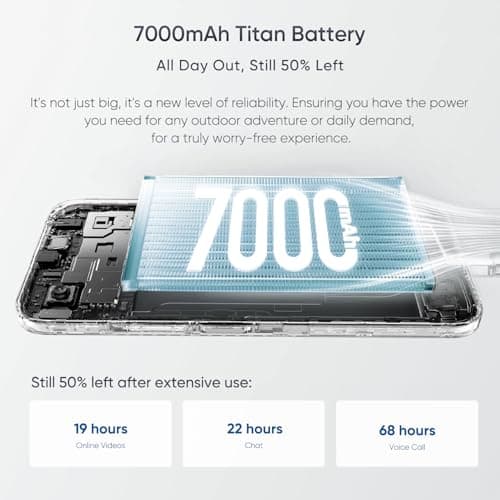 realme C83 5G Smartphone 7000mAh Mega Battery, 6.8-Inch & 144Hz Immersive Ultra Smooth Display, Dimensity 6300 Processor, IP64, Military Grade Durability, 4 + 64GB, Sprouting Green, Android 16 3