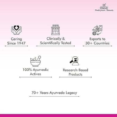 Charak Pharma M2 Tone Syrup for Women's Health | Herbal Medicine For Hormonal Imbalane | Women Health Supplement (450 ml (Pack of 2)) 6