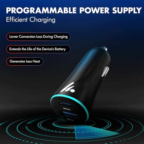 PD 20W Wozoyo Car Charger with Type-C & USB A, Power Delivery, PPS & QC 3.0, Dual Port Fast Charging (20W + 18W), 12V–24V Compatible, Multi-Layer Protection, 2-Years Manufacturer Warranty 3