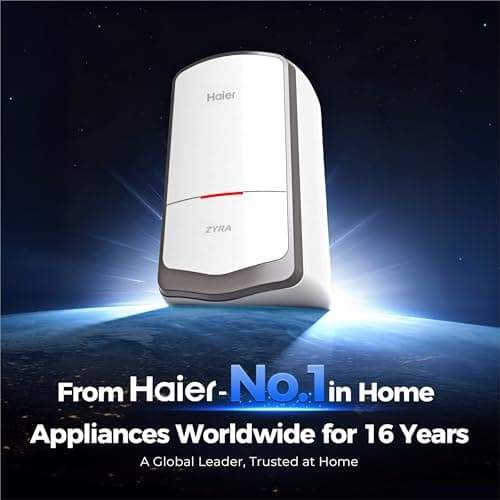 Haier ZYRA 5.5 Litre Instant Water Heater, 3000W Instant Geyser for Bathroom & Kitchen, 5-Year Tank Warranty, Rust Proof Body, Fast Heating, Advance SS Tank, Copper Heating Element, Wall Mount White 6