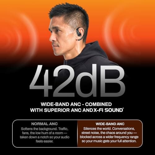 DwOTS Sense Pro Open-Ear Wireless Earbuds, Wide-Band up to ANC 42dB, Voice-First Mic System for Clear Calls, 45H Playtime, 12mm Drivers, Dual Device Connectivity, IPX5, Bluetooth v6.0 TWS (Black) 3