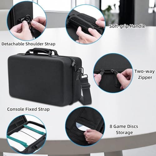 OIVO INDIA Carrying Case for PS5 Slim Console, Hard Shell Protective Case Travel Bag Compatible for PlayStation 5 Slim Console Disc/Digital Edition - Black 6