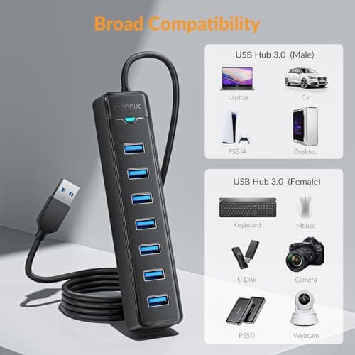 iDsonix USB Hub 3.0, 7 Ports USB Hub [0.5m] USB Distributor Multiport Adapter USB Splitter 5Gbps Data for PC, Laptop, USB Flash Drives, Mobile HDD, and More 5