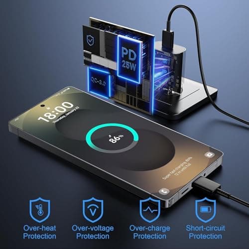 25W Charger for Samsung with Type-C to C Cable | Super Fast Charging for Galaxy S26/S25 Ultra, S24 FE, A56/A36/A16, M15/M17/M55 5G, F15/F55/Z Fold & S/A/M/F/Z Series Phones (Black) - BIS Certified 5