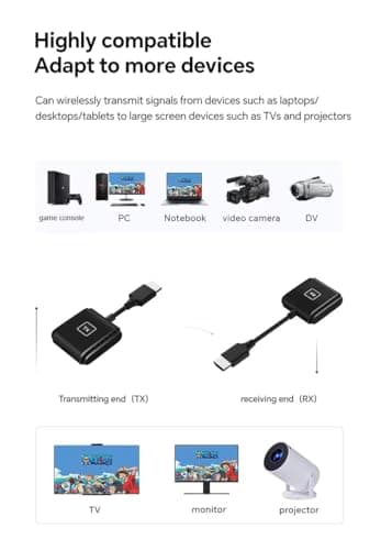 ETZIN Wireless HDMI Transmitter and Receiver 1080P,Wireless HDMI Sender 2.4G/5G 165FT Plug & Play Portable Extender for Streaming Video/Audio to HDTV/Projectors/Monitors 50M/165FT EPL-1417H 3