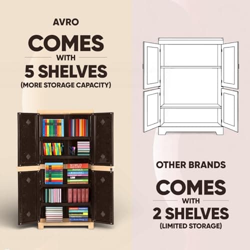 AVRO Star Plastic Cupboard for Storage Multipurpose for Adults & Kids with 2 Shelves, Plastic Storage Cupboard Cabinet for Clothes, Books, Crockery & Utensils, Ideal for Home, Living Room & Office 4