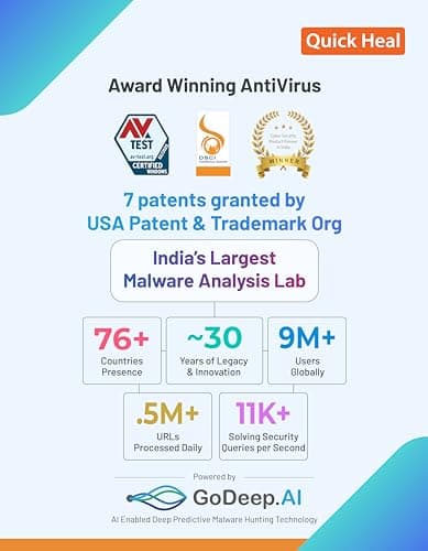 Quick Heal | Total Security | Latest Version | 2 Users | 3 Years (Physical Box) 5