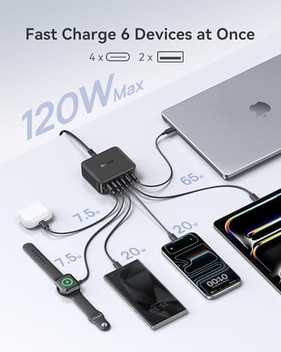 Baseus - 120W Charging Station, 6 in 1 USB-C PD Fast Charging Computer Charger with 5ft Extension Cable, 4 USB C, 2 USB A Ports, Travel Power Strip for iPhone 17/16 2